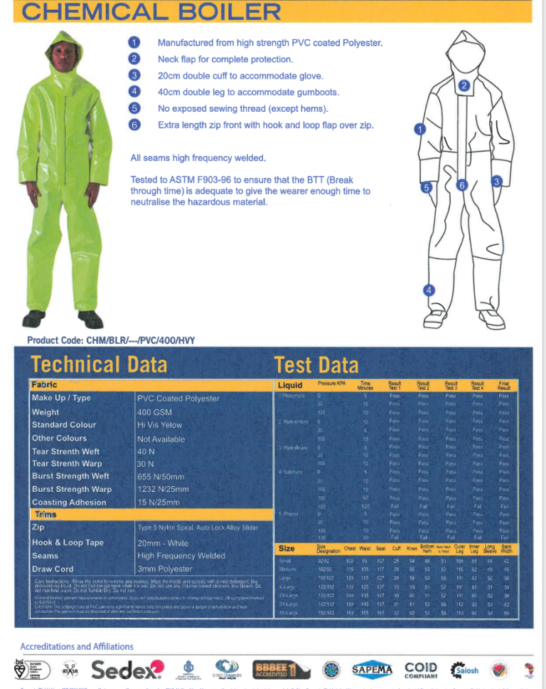 Chemical 1 Pc suit 768x968